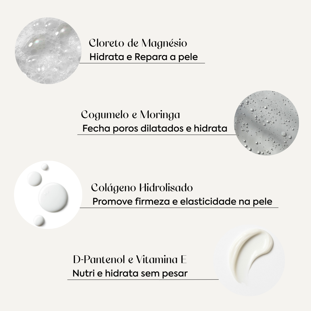 Kit Anti-idade Firmeza & Renovação