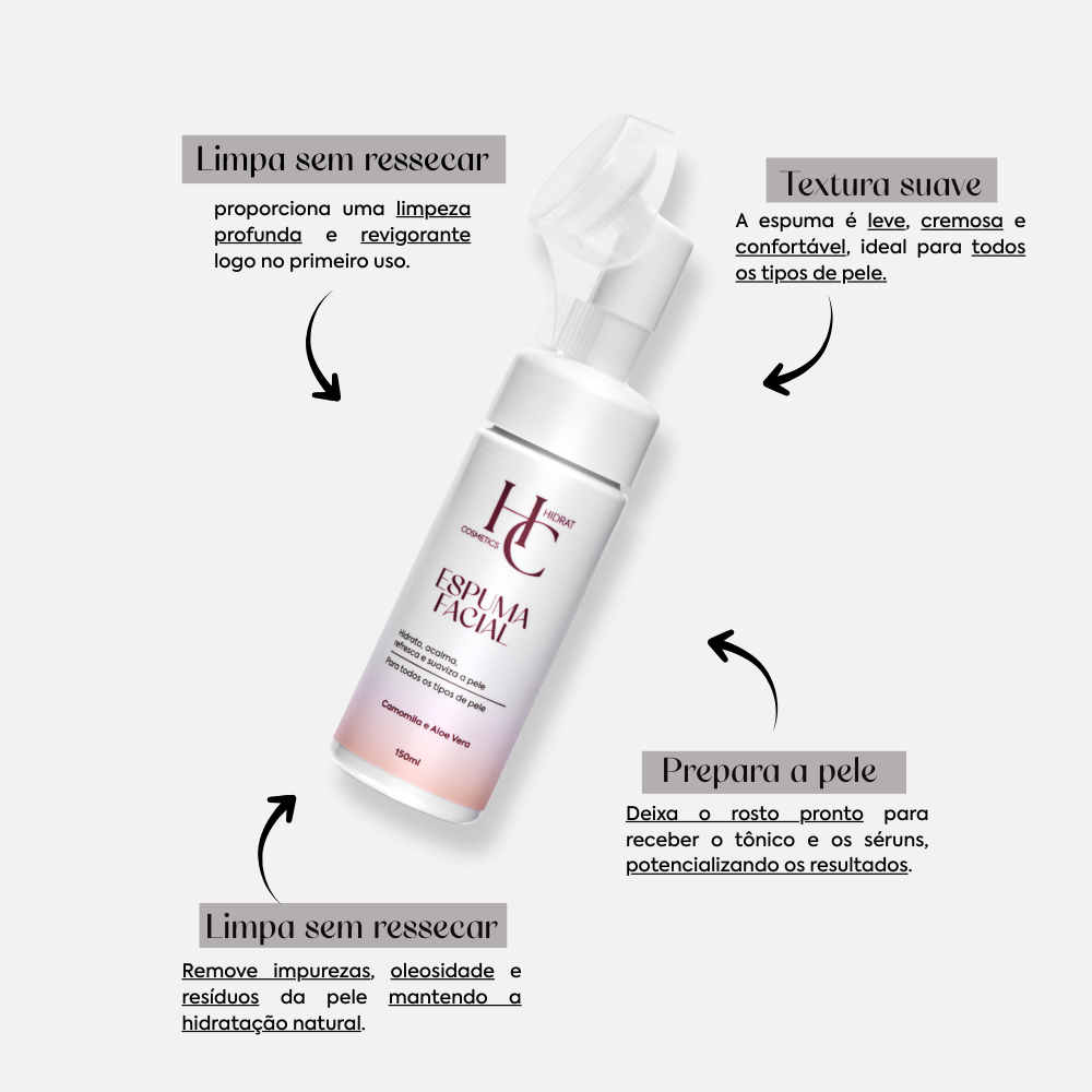 Espuma Facial de Limpeza Suave